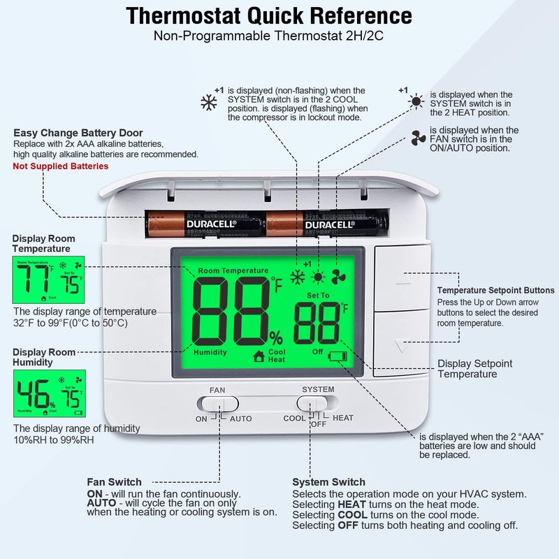 Garystat Upgraded Multi-Stage Non-Programmable Thermostats for Home 2 Heat/2 Cool, with Temperature & Humidity Monitor and Large Green LCD - Image 5